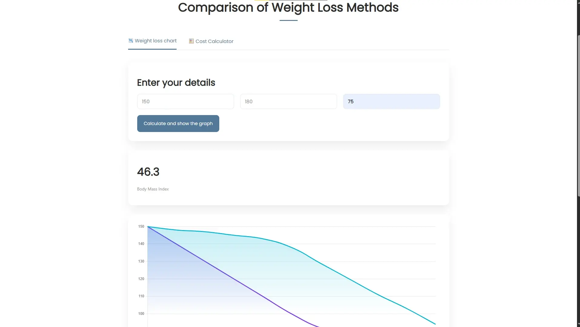 Treatment Comparison